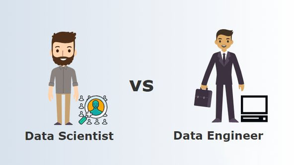 Data Scientist vs Data Engineer